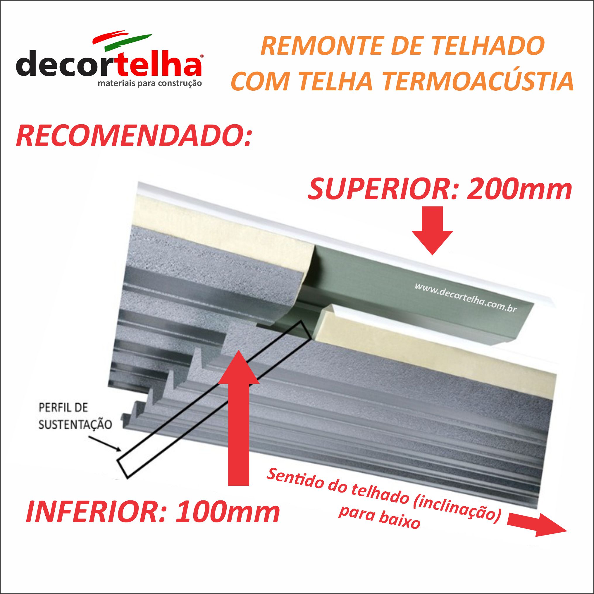 remonte telha termocaustica.jpg